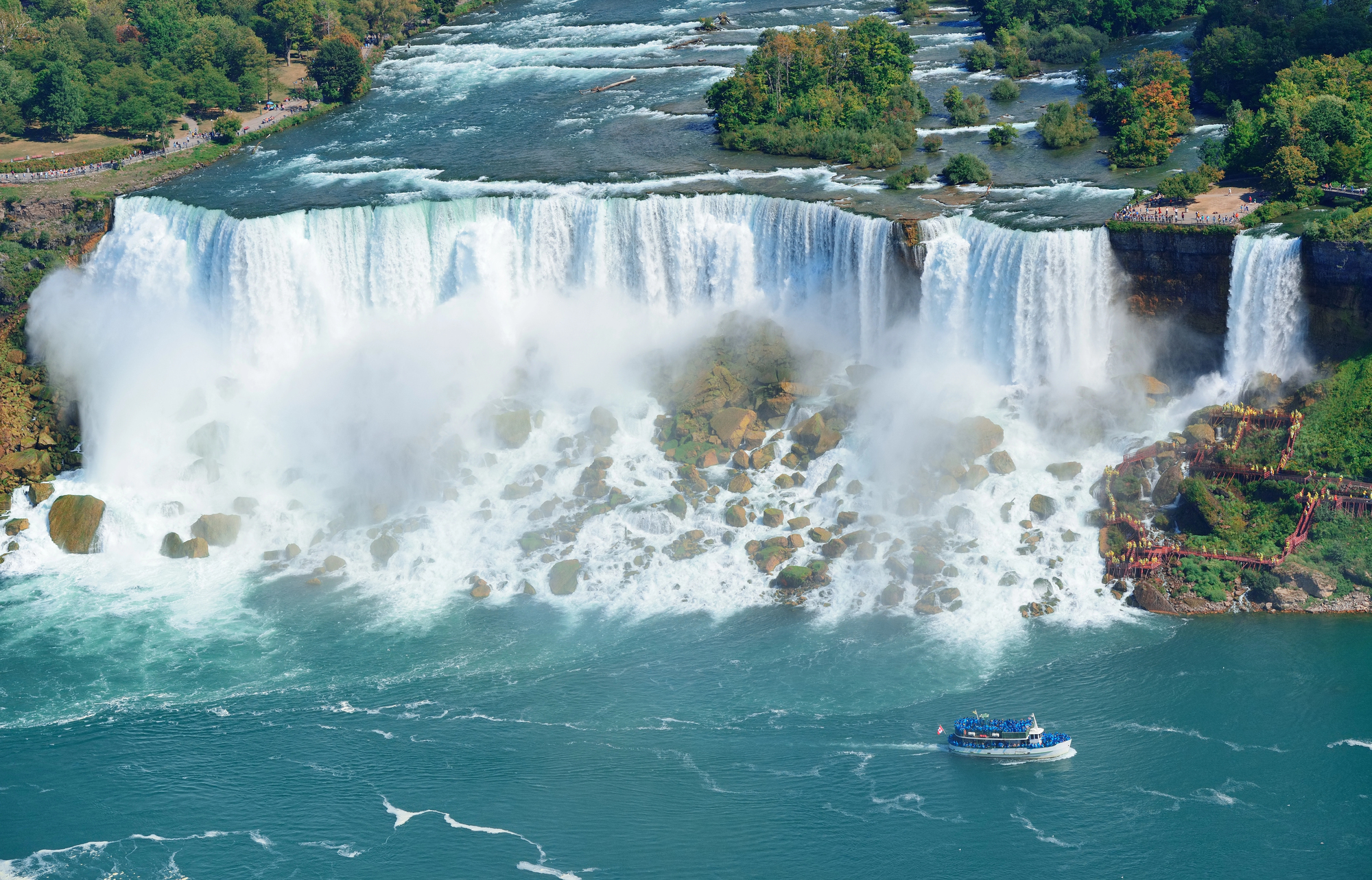 Niagara Falls 3